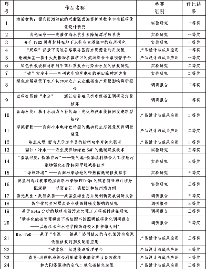 BD350C8B-6FBB-4198-92A7-3BDF7B869074.png
